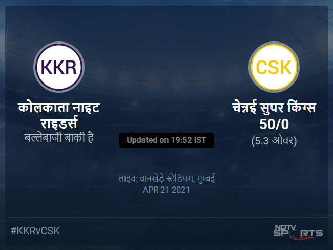 चेन्नई सुपर किंग्स बनाम कोलकाता नाइट राइडर्स लाइव स्कोर, ओवर 1 से 5 लेटेस्ट क्रिकेट स्कोर अपडेट