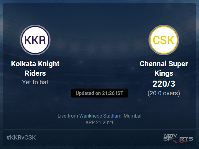 Kolkata Knight Riders vs Chennai Super Kings: IPL 2021 Live Cricket Score, Live Score Of Todays Match on NDTV Sports