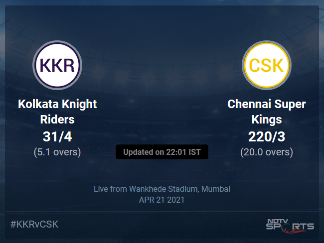 Kolkata Knight Riders vs Chennai Super Kings Live Score Ball by Ball, IPL 2021 Live Cricket Score Of Todays Match on NDTV Sports