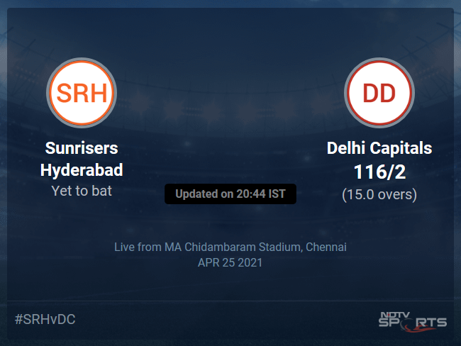 Sunrisers Hyderabad vs Delhi Capitals Live Score Ball by Ball, IPL 2021 Live Cricket Score Of Todays Match on NDTV Sports Sunrisers Hyderabad vs Delhi Capitals Live Score Ball by Ball, IPL 2021 Live Cricket Score Of Todays Match on NDTV Sports