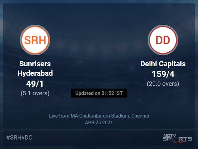 Sunrisers Hyderabad vs Delhi Capitals: IPL 2021 Live Cricket Score, Live Score Of Todays Match on NDTV Sports
