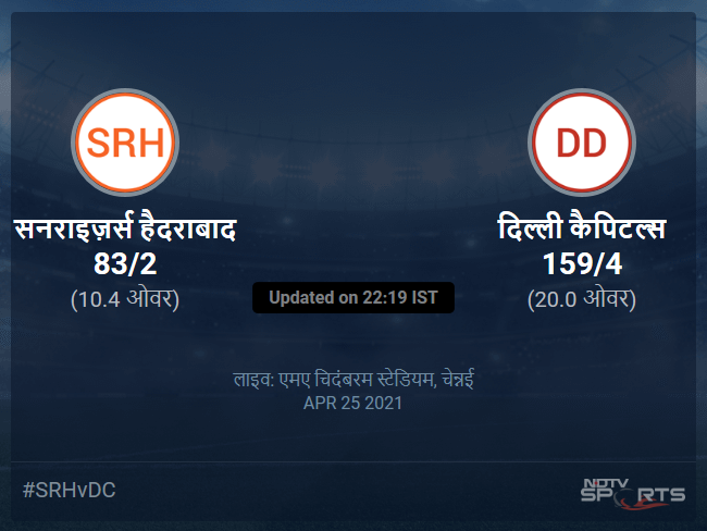 दिल्ली कैपिटल्स बनाम सनराइज़र्स हैदराबाद लाइव स्कोर, ओवर 6 से 10 लेटेस्ट क्रिकेट स्कोर अपडेट