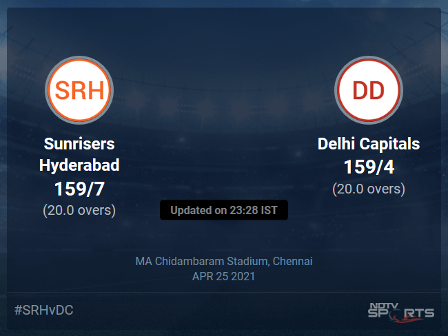 Sunrisers Hyderabad vs Delhi Capitals: IPL 2021 Live Cricket Score, Live Score Of Today's Match on NDTV Sports