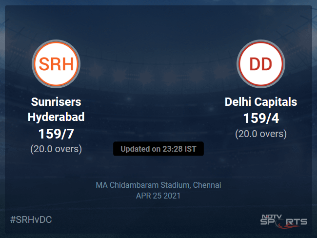 Sunrisers Hyderabad vs Delhi Capitals: IPL 2021 Live Cricket Score, Live Score Of Todays Match on NDTV Sports