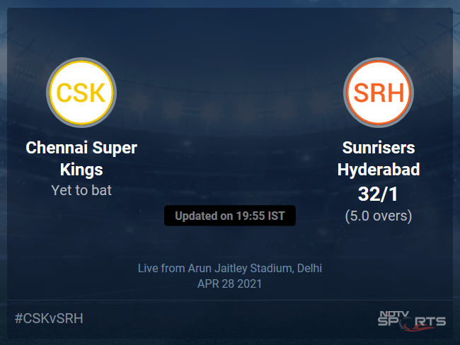 Chennai Super Kings vs Sunrisers Hyderabad: IPL 2021 Live Cricket Score, Live Score Of Todays Match on NDTV Sports Chennai Super Kings vs Sunrisers Hyderabad: IPL 2021 Live Cricket Score, Live Score Of Todays Match on NDTV Sports