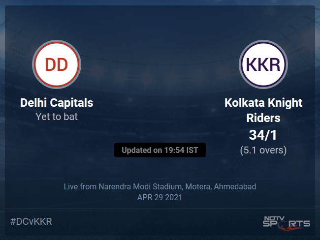 Delhi Capitals vs Kolkata Knight Riders Live Score Ball by Ball, IPL 2021 Live Cricket Score Of Todays Match on NDTV Sports