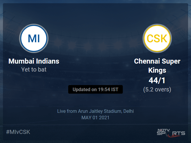 Mumbai Indians vs Chennai Super Kings: IPL 2021 Live Cricket Score, Live Score Of Todays Match on NDTV Sports