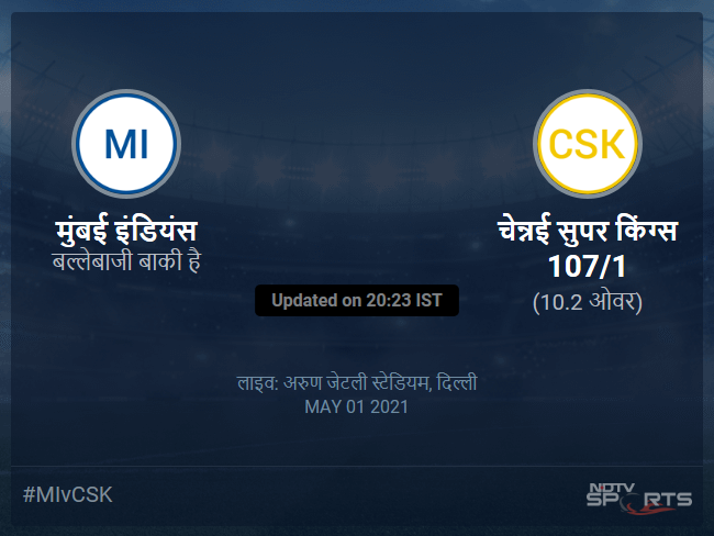 मुंबई इंडियंस बनाम चेन्नई सुपर किंग्स लाइव स्कोर, ओवर 6 से 10 लेटेस्ट क्रिकेट स्कोर अपडेट