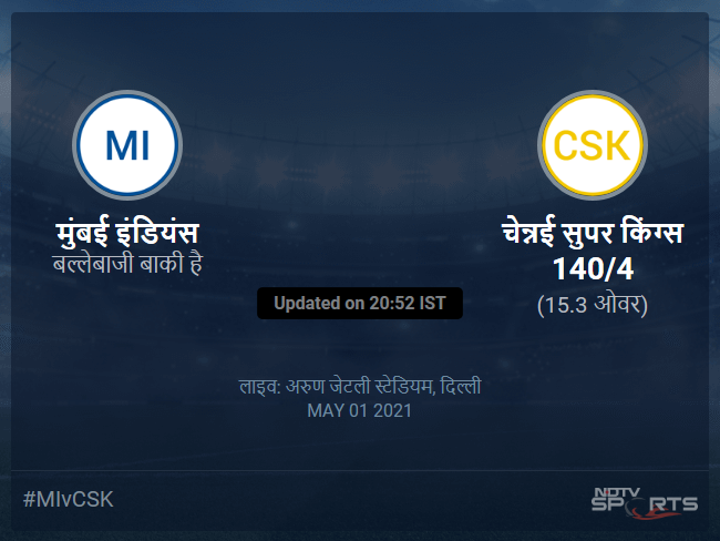 मुंबई इंडियंस बनाम चेन्नई सुपर किंग्स लाइव स्कोर, ओवर 11 से 15 लेटेस्ट क्रिकेट स्कोर अपडेट
