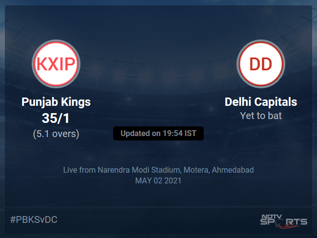 Punjab Kings vs Delhi Capitals Live Score Ball by Ball, IPL 2021 Live Cricket Score Of Todays Match on NDTV Sports