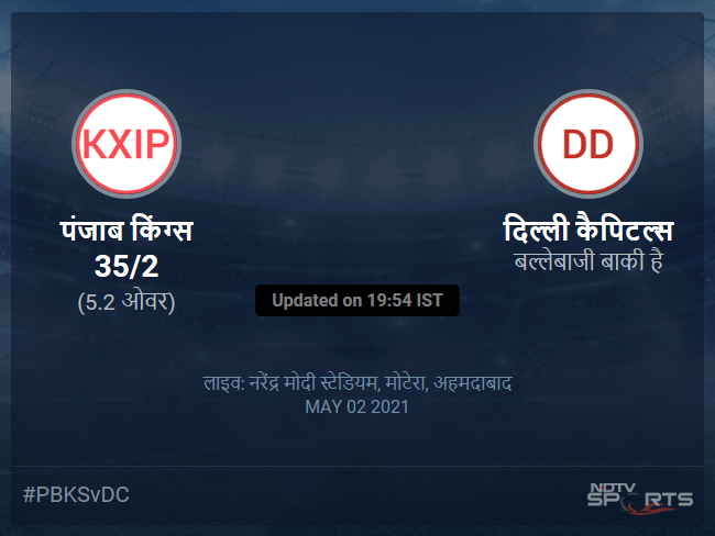 Punjab Kings vs Delhi Capitals live score over Match 29 T20 1 5 updates