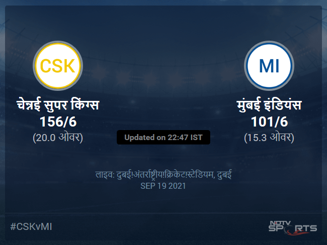 चेन्नई सुपर किंग्स बनाम मुंबई इंडियंस लाइव स्कोर, ओवर 11 से 15 लेटेस्ट क्रिकेट स्कोर अपडेट