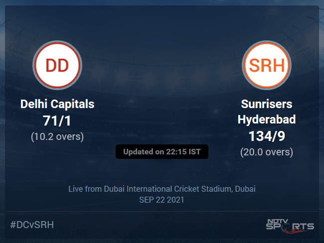 Delhi Capitals vs Sunrisers Hyderabad Live Score Ball by Ball, IPL 2021 Live Cricket Score Of Today's Match on NDTV Sports