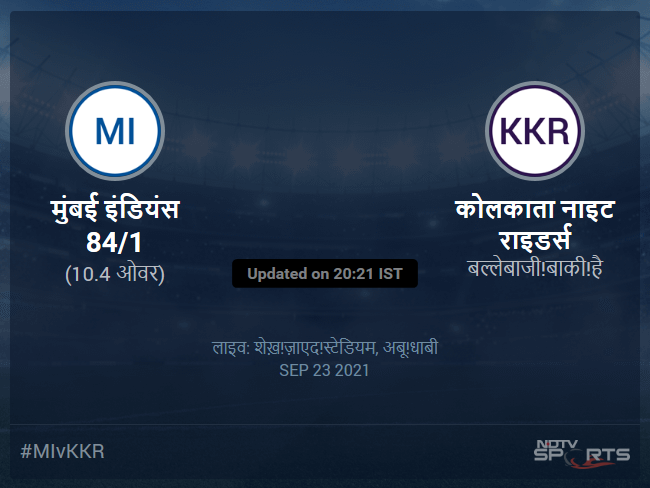 कोलकाता नाइट राइडर्स बनाम मुंबई इंडियंस लाइव स्कोर, ओवर 6 से 10 लेटेस्ट क्रिकेट स्कोर अपडेट