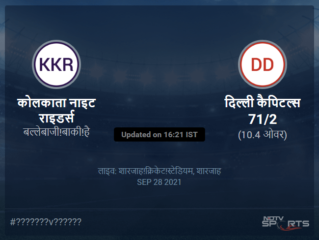 Kolkata Knight Riders vs Delhi Capitals live score over Match 41 T20 6 10 updates