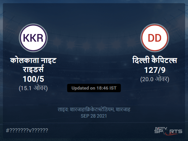 कोलकाता नाइट राइडर्स बनाम दिल्ली कैपिटल्स लाइव स्कोर, ओवर 11 से 15 लेटेस्ट क्रिकेट स्कोर अपडेट