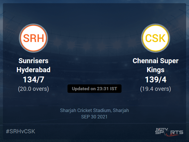Sunrisers Hyderabad vs Chennai Super Kings: IPL 2021 Live Cricket Score, Live Score Of Today's Match on NDTV Sports