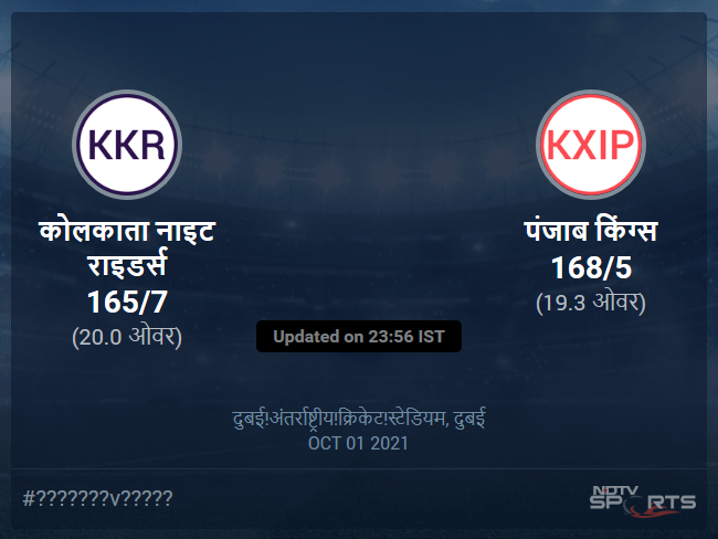 पंजाब किंग्स बनाम कोलकाता नाइट राइडर्स लाइव स्कोर, ओवर 16 से 20 लेटेस्ट क्रिकेट स्कोर अपडेट