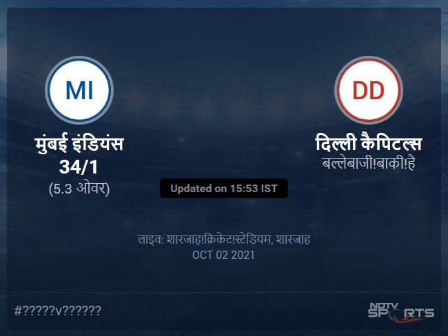 दिल्ली कैपिटल्स बनाम मुंबई इंडियंस लाइव स्कोर, ओवर 1 से 5 लेटेस्ट क्रिकेट स्कोर अपडेट