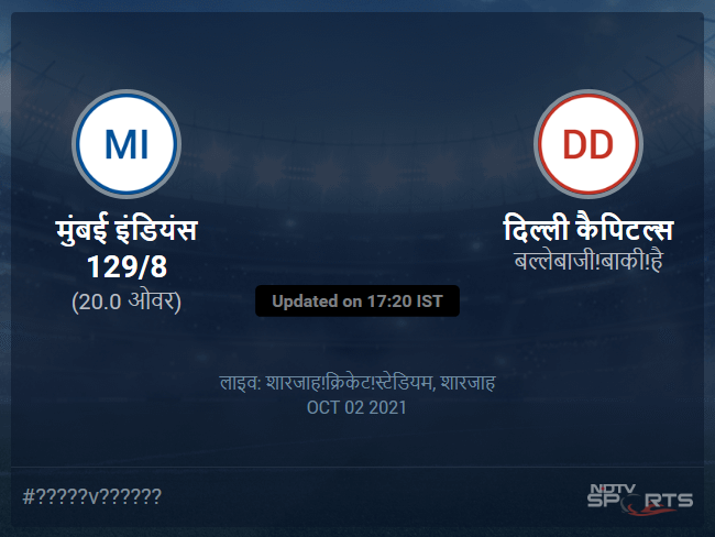 दिल्ली कैपिटल्स बनाम मुंबई इंडियंस लाइव स्कोर, ओवर 16 से 20 लेटेस्ट क्रिकेट स्कोर अपडेट