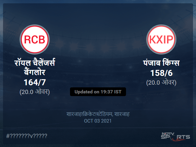 रॉयल चैलेंजर्स बैंगलोर बनाम पंजाब किंग्स लाइव स्कोर, ओवर 16 से 20 लेटेस्ट क्रिकेट स्कोर अपडेट