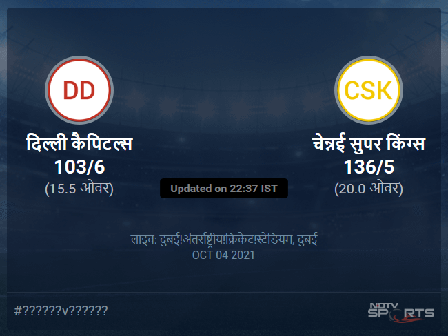 चेन्नई सुपर किंग्स बनाम दिल्ली कैपिटल्स लाइव स्कोर, ओवर 11 से 15 लेटेस्ट क्रिकेट स्कोर अपडेट