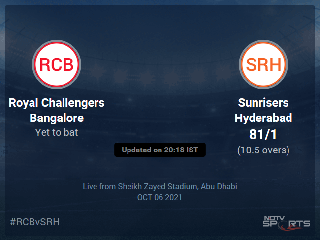 Royal Challengers Bangalore vs Sunrisers Hyderabad: IPL 2021 Live Cricket Score, Live Score Of Today's Match on NDTV Sports
