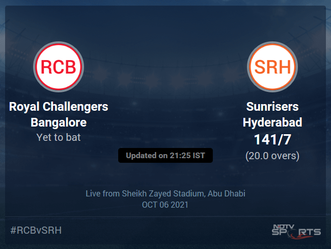 Royal Challengers Bangalore vs Sunrisers Hyderabad Live Score Ball by Ball, IPL 2021 Live Cricket Score Of Today's Match on NDTV Sports