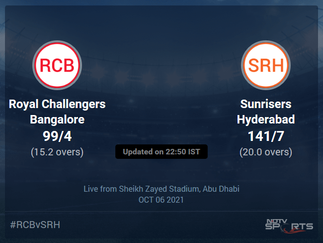 Royal Challengers Bangalore vs Sunrisers Hyderabad Live Score Ball by Ball, IPL 2021 Live Cricket Score Of Today's Match on NDTV Sports