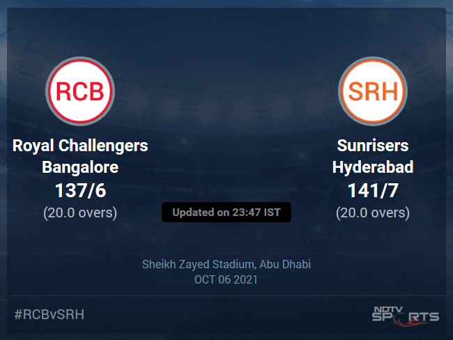 Royal Challengers Bangalore vs Sunrisers Hyderabad Live Score Ball by Ball, IPL 2021 Live Cricket Score Of Today's Match on NDTV Sports