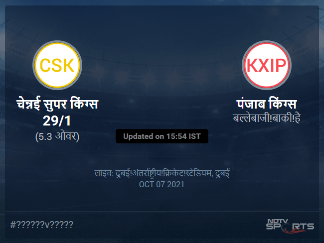 पंजाब किंग्स बनाम चेन्नई सुपर किंग्स लाइव स्कोर, ओवर 1 से 5 लेटेस्ट क्रिकेट स्कोर अपडेट