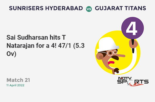 SRH vs GT: Match 21: Sai Sudharsan hits T Natarajan for a 4! GT 47/1 (5.3 Ov). CRR: 8.55