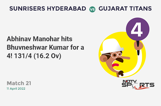 SRH vs GT: Match 21: Abhinav Manohar hits Bhuvneshwar Kumar for a 4! GT 131/4 (16.2 Ov). CRR: 8.02