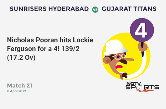 SRH vs GT: Match 21: Nicholas Pooran hits Lockie Ferguson for a 4! SRH 139/2 (17.2 Ov). Target: 163; RRR: 9.0