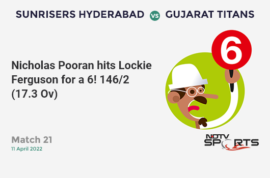 SRH vs GT: Match 21: It's a SIX! Nicholas Pooran hits Lockie Ferguson. SRH 146/2 (17.3 Ov). Target: 163; RRR: 6.80