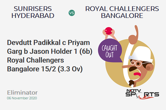 SRH vs RCB: Eliminator: WICKET! Devdutt Padikkal c Priyam Garg b Jason Holder 1 (6b, 0x4, 0x6). Royal Challengers Bangalore 15/2 (3.3 Ov). CRR: 4.28