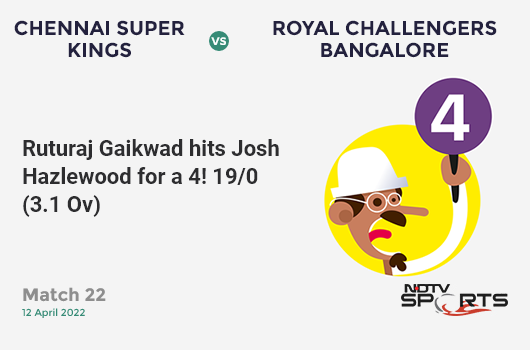 CSK vs RCB: Match 22: Ruturaj Gaikwad hits Josh Hazlewood for a 4! CSK 19/0 (3.1 Ov). CRR: 6