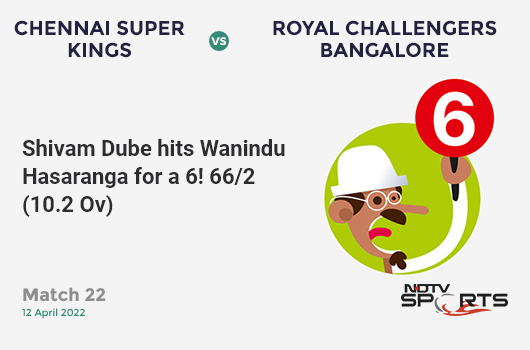 CSK vs RCB: Match 22: It's a SIX! Shivam Dube hits Wanindu Hasaranga. CSK 66/2 (10.2 Ov). CRR: 6.39