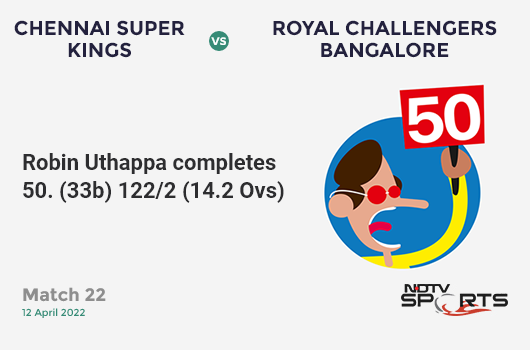 CSK vs RCB: Match 22: FIFTY! Robin Uthappa completes 50 (33b, 3x4, 4x6). CSK 122/2 (14.2 Ovs). CRR: 8.51