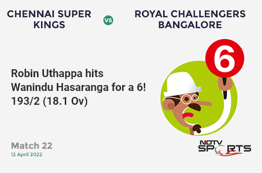 CSK vs RCB: Match 22: It's a SIX! Robin Uthappa hits Wanindu Hasaranga. CSK 193/2 (18.1 Ov). CRR: 10.62