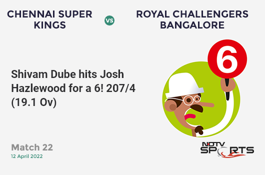 CSK vs RCB: Match 22: It's a SIX! Shivam Dube hits Josh Hazlewood. CSK 207/4 (19.1 Ov). CRR: 10.8