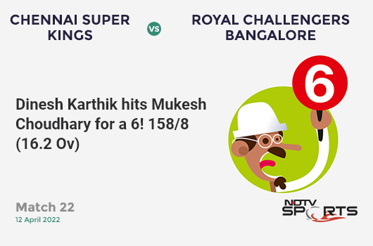 CSK vs RCB: Match 22: It's a SIX! Dinesh Karthik hits Mukesh Choudhary. RCB 158/8 (16.2 Ov). Target: 217; RRR: 16.09