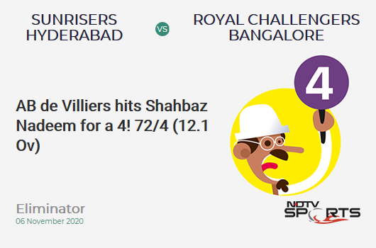 SRH vs RCB: Eliminator: AB de Villiers hits Shahbaz Nadeem for a 4! Royal Challengers Bangalore 72/4 (12.1 Ov). CRR: 5.91