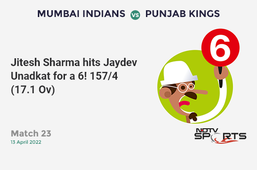 MI vs PBKS: Match 23: It's a SIX! Jitesh Sharma hits Jaydev Unadkat. PBKS 157/4 (17.1 Ov). CRR: 9.15