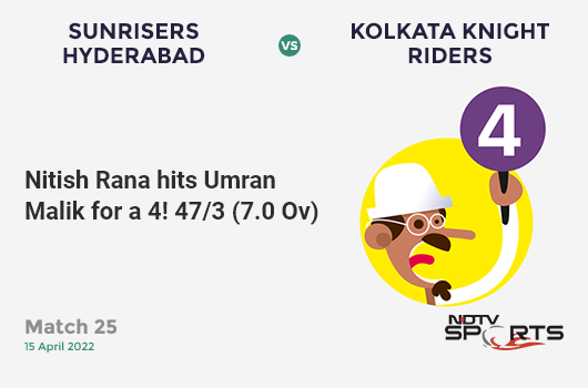 SRH vs KKR: Match 25: Nitish Rana hits Umran Malik for a 4! KKR 47/3 (7.0 Ov). CRR: 6.71