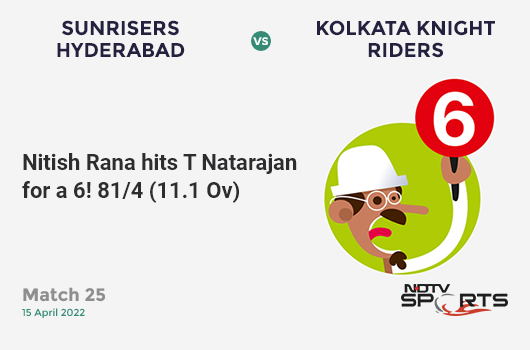 SRH vs KKR: Match 25: It's a SIX! Nitish Rana hits T Natarajan. KKR 81/4 (11.1 Ov). CRR: 7.25