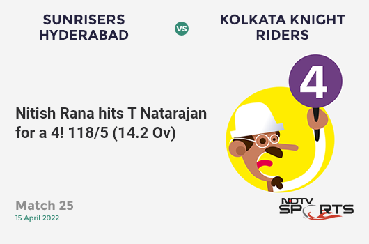 SRH vs KKR: Match 25: Nitish Rana hits T Natarajan for a 4! KKR 118/5 (14.2 Ov). CRR: 8.23