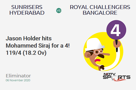 SRH vs RCB: Eliminator: Jason Holder hits Mohammed Siraj for a 4! Sunrisers Hyderabad 119/4 (18.2 Ov). Target: 132; RRR: 7.8