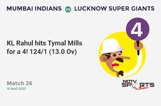MI vs LSG: Match 26: KL Rahul hits Tymal Mills for a 4! LSG 124/1 (13.0 Ov). CRR: 9.54