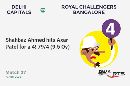 DC vs RCB: Match 27: Shahbaz Ahmed hits Axar Patel for a 4! RCB 79/4 (9.5 Ov). CRR: 8.03